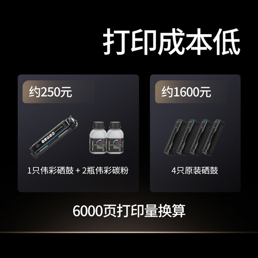 伟彩（vcolor）crg067硒鼓 适用佳能MF655/657Cdw/651/LBP631CW/633/632粉盒 1250页/红色标准-可加粉
