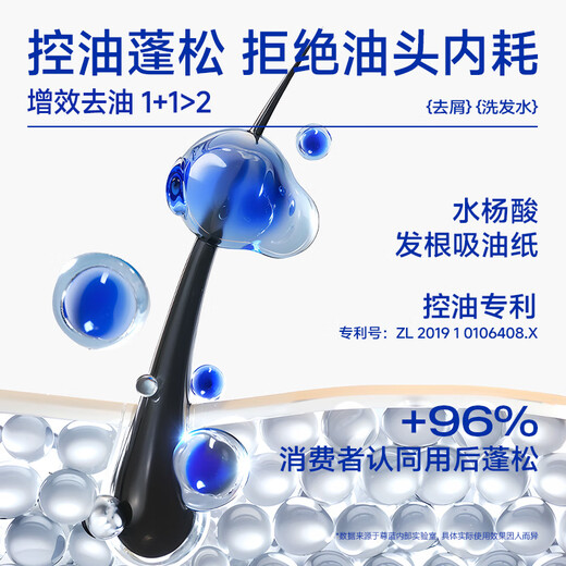 尊蓝1%二硫化硒去屑洗发水200g去屑止痒控油蓬松头皮清爽洗发露男女士