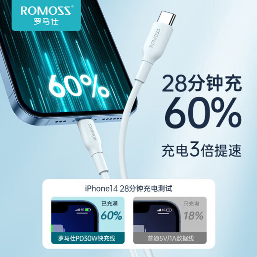 Romans Apple data cable Type-c charging cable PD fast charging 20W charger tolightning cable suitable for iPhone14/13ProMax/12/11/Xs car mobile phone