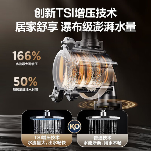 Haier (Haier) Consult customer service to receive subsidies KL7/KL7PRO gas water heater natural gas household 16 liters TSI supercharged low pressure start level 1 silent bath constant temperature 16L KL7, the most popular model on the entire network, ranks first in the industry