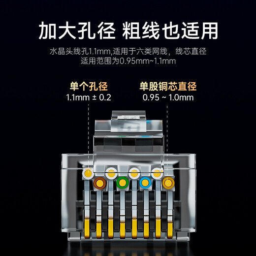 Shengwei Category 6 crystal head Category 6 Gigabit network cable connector RJ45 engineering grade computer network cable connector Cat6 crystal head gold-plated 100 pieces CRJ6100E