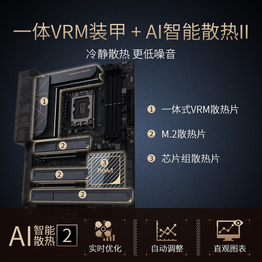 华硕（ASUS）  Z790 Z690 电脑游戏电竞主板 支持DDR5D4内存 华硕ProArt Z790-CREATOR WIF