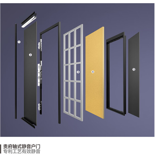 Guifu Armored Door Guinan Door Middle Door Shaft Silent Door Carved Cast Aluminum Door Security Door Anti-Theft Door Entry Door