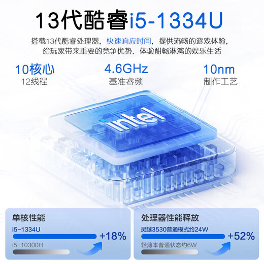 戴尔（DELL）成就15Pro 3530高性能笔记本学生家用轻薄120HZ高刷游戏办公窄边框手提电脑 成就 i7-1355U  锐炬Xe显卡 有网口 32G内存丨1T固态 定制
