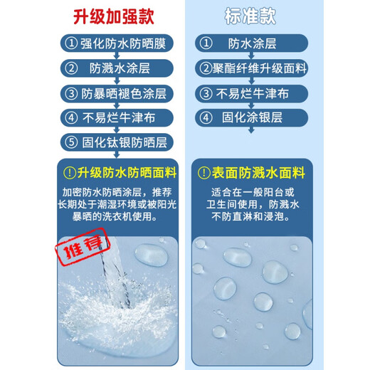 松下滚筒洗衣机罩防水防晒罩烘干机套通用防尘罩盖布 GTXYZ1047 M码8-10公斤标准款-防水防霉