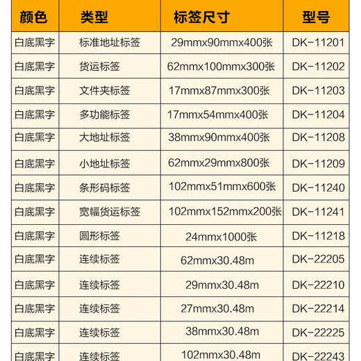 普贴热敏标签贴纸DK-22210适兄弟QL-700 1050 1060打印机DK22205色带 DK-22205白底黑字(62mm*30.48米)