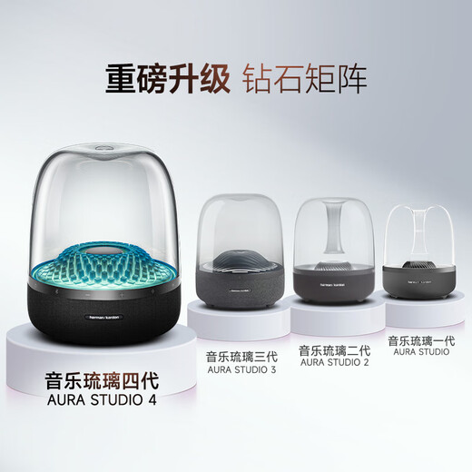 Harman Kardon Liuli 4th Generation Liuli 3rd Generation Upgrade Home Audio Bluetooth Speaker Desktop Cinema Speaker Gift Speaker Shopping Recommendation Music Liuli 4th Generation
