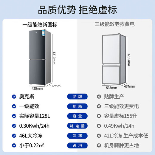 Oaks 128 upgraded to the first level energy efficiency double-door small-sized mini refrigerator for home dormitory rental office energy-saving low-noise refrigeration and refrigeration dual-use BCD-128K138L