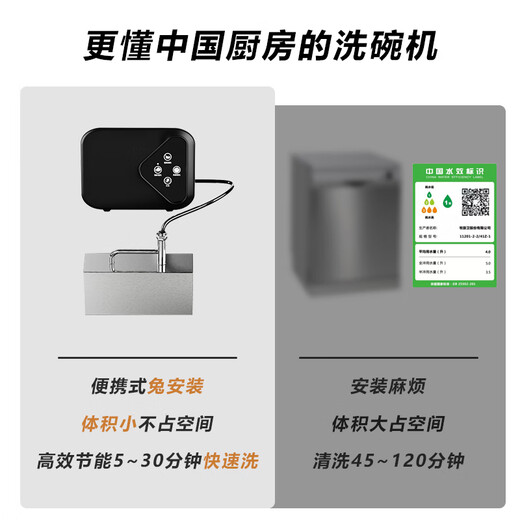 Chu Jie Di (Germany) Ultrasonic Dishwasher Desktop Portable Vegetable Washer Fruit and Vegetable Cleaning Machine Integrated Desktop Single Slot Free Installation Small Dishwasher Home Multi-Function Dishwashing Seafood 8th Generation Upgraded High Configuration Anti-Dry Technology + SUS304 Material