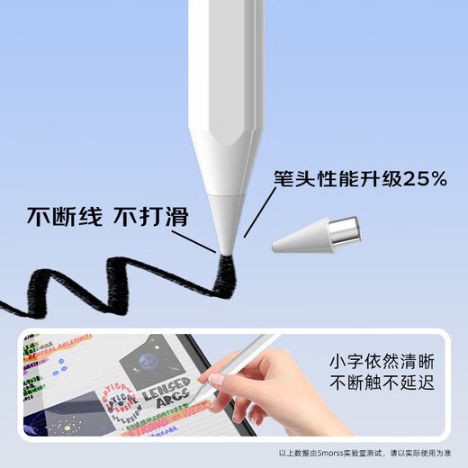SMORSS ist für Huawei Stylus-Kapazitätsstift Tablet Computer Matepad 11/12,6-Zoll Stylus Honor Universal [Pencil 2/3 Generation] Tablet Pen Drawing Pen geeignet