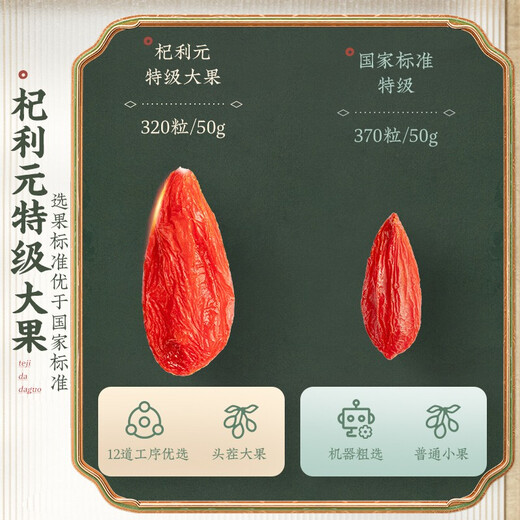 Qi Liyuan Wolfberry Ningxia Special Red Wolfberry Zhongning spécialité Dry Goods 500g Pure Authentic First Wolfberry Tea