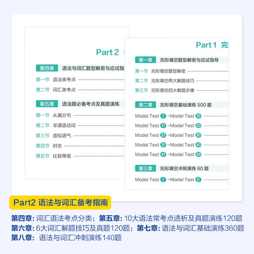 Spark English Major Niveau 4 Gestalt Grammaire et Vocabulaire Formation Spéciale Préparation pour le Collège 2026 Anglais Majeur Niveau 4 Cloze Grammaire Pratique Sprint Drill Vidéo Gestalt Grammaire et Vocabulaire Nouvelle Édition Grand Format