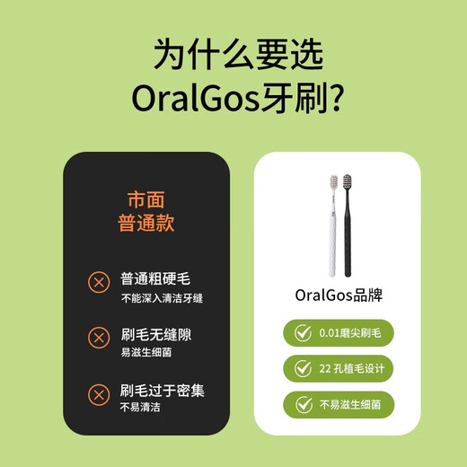 OralGos British adult soft bristle toothbrush for men and women students and couples household soft gum protection filaments to clean the mouth [1 box] Soft bristle toothbrush 2