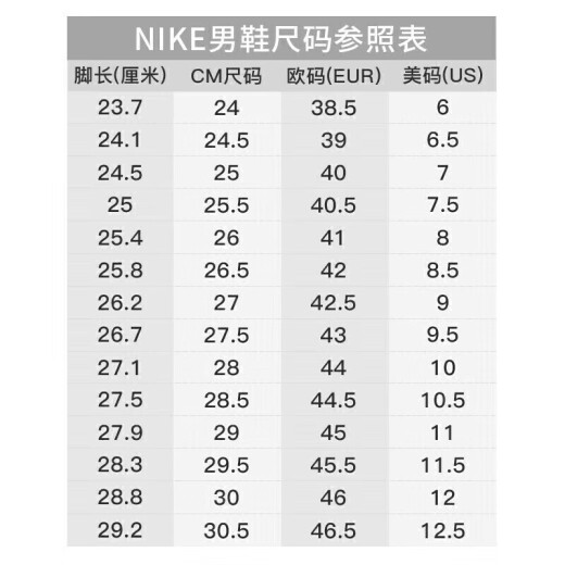 Nike Nike Cushioning Board Zapatos Men's Air Force No. 1 Air Force 1 Sports White Shoes CW2288-111 White 42