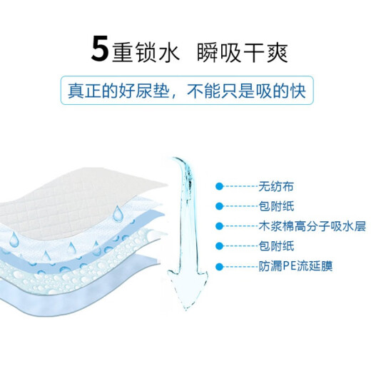 West Dog Diapers Pet Dog Supplies Cat Training Thickened Diapers Dog Toilet Diapers Diapers Small S100 Pack (33*45cm)