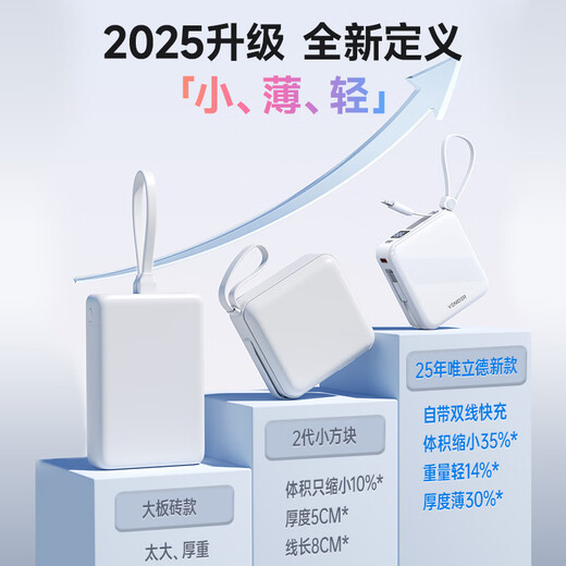 VENIDER Hot Selling 1000W+丨2025 New Small Cube Power Bank National 3C Safety Certification Can Go on Airplanes and High-Speed ​​Rails Compact Comes with Dual Wires Suitable for Apple and Huawei Cloud White丨Mini Comes with Dual Wires 10000mAh 10000mAh Large Capacity丨Latest National Standard 3C Certification丨Dual-Line Flash Charging
