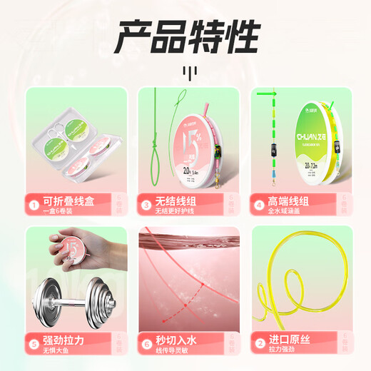 Kawasawa strengthened knotless high-end line product set imported fishing line main line tied with super strong tension competitive fishing line 7.5 meters knotless line set 2 rolls + high-end line set 2 rolls No. 2.0