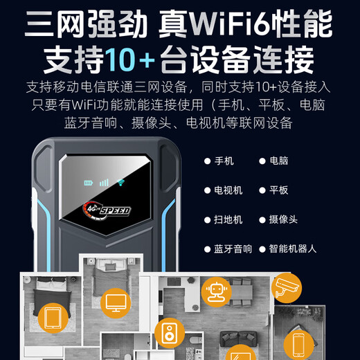Youfeng WiFi portátil, no requiere almacenamiento previo, listo para usar, batería grande de 8000 mAh, gran duración de la batería, sitio de construcción de dormitorio de automóvil, señal alta portátil ilimitada, sin demora, banco de energía 2 en 1, Mecha Ultra + 5000 mAh, versión MAX exclusiva de tres pruebas: 8 núcleos y 8 antenas