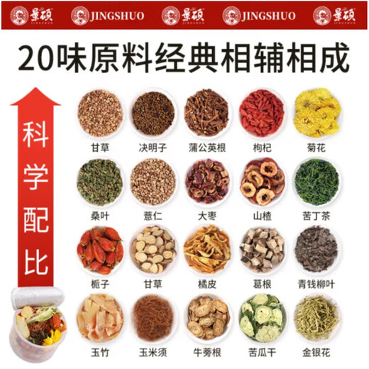 景硕青钱柳玉米须茶桑叶双瓜茶降血脂茶血降糖茶降压茶血压调节养生茶 降压保健调节三高【巩固调理】3盒【90罐】 苦瓜干枸杞菊花决明子金银花牛蒡根薏米甘草山楂葛根