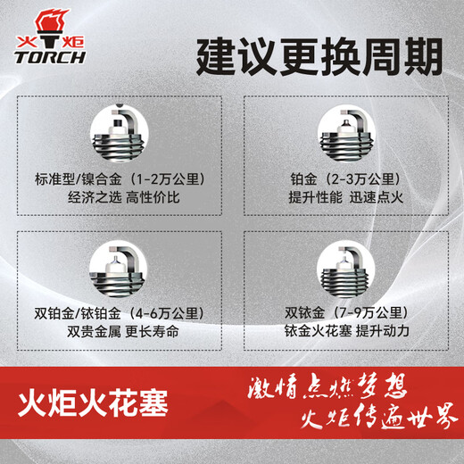 火炬针对针双铱金火花塞E6174单支装ML300350CLS300350SLK350