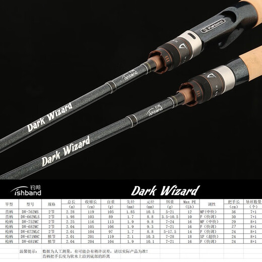 
Diaobon Black Wizard Lure Rod FUJI Guide Ring Carbon Lightweight Long-Toping Sea Bass Single-Leather Mandarin Fish Rod DW-682MC