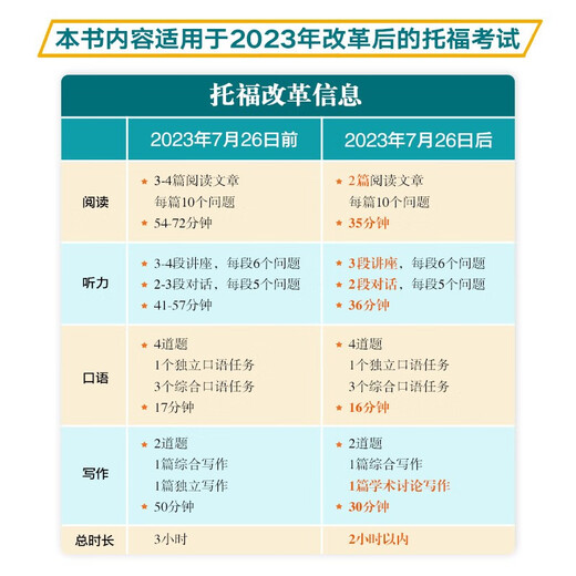 新东方 托福考试官方真题集2 ETS中国授权版本 TOEFL