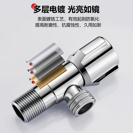 Larsd angle valve, all copper thickened, universal quick-opening triangular valve for hot and cold water, large flow eight-character valve, water stop valve LD107