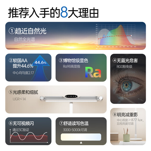 Totguard table lamp eye protection study dormitory household eye protection table lamp for students only Swift folding arm lamp white clip style