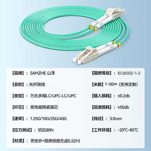 SAMZHE carrier-grade 10G optical fiber jumper LC-LC multi-mode dual-core OM3-300 low-smoke halogen-free home fiber optic cable transceiver pigtail 2 meters G3-LCLC02