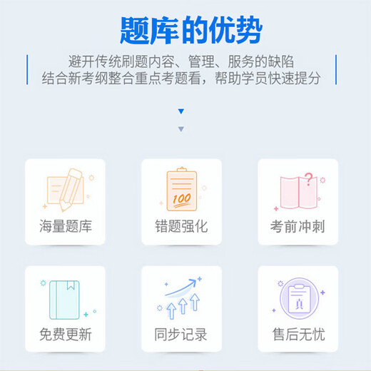 2025学前教育自考本科专科考试题库历年真题视频网课卫生学 习题讲解+历年真题+考试题库+章 12348低幼儿童文学