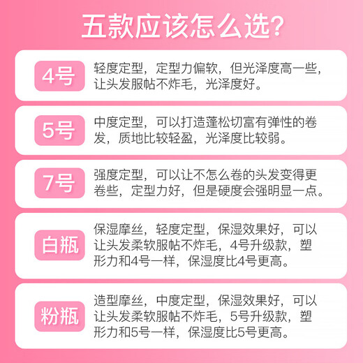 玫丽盼（Milbon）日本玫丽盼泡沫发蜡摩丝 保湿定型卷发护卷男女士羊毛卷泡泡发胶 保湿摩丝 200g 1瓶 【4号升级款】