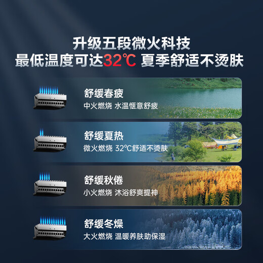 Haier (Haier) Consult customer service to receive subsidies Xiaohonghua KL5pro Silent King Gas Water Heater Natural Gas 16L Bath Constant Temperature Sealed Stable Combustion Energy Saving Multiple Points of Water 16L KL5PRO Silent King 80% User Choice