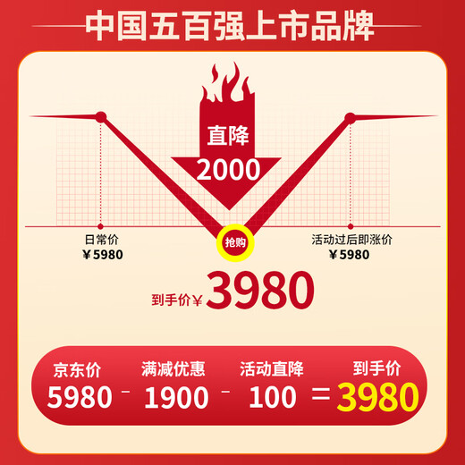 AUX 2025 New Massage Chair Home Full Body Space Capsule Zero Gravity Multi-Function Intelligent Home Massage Chair for Parents Birthday Gift Luxurious Top-equipped Electric Massage Sofa Chair Luxurious SL Rail Manipulator High-end Exclusive + Intelligent Dual Core + Ultimate Black and Gray