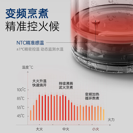 Mofei Electric Health Pot Household Split Tea Maker 1.5L Flower Teapot Office Kettle Constant Temperature Large Capacity Electric Kettle MR6089 White No. 1 Member Store