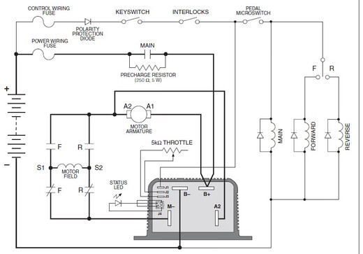 1204M-4201 1204M-5305/5301/5203 DC series controller Curtis forklift CURTIS
