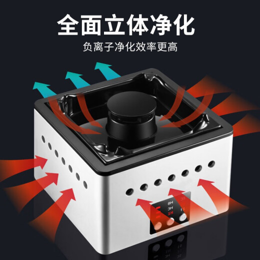 创意猪智能烟灰缸净化器男士礼物高档实用男生老公生日礼物30-40岁摆件 尊贵银丨烟灰缸空气净化器【三档风速+多重过滤】 送爸爸长辈父亲生日礼物送同事领导男朋友40-50岁