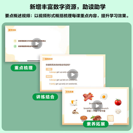 Книга для учащихся New Concept English 2 Practice and Progress (Smart Edition с видеообзором ключевых моментов, аудиотекстом, чтением слов, практикой слов, оценкой произношения при чтении текста) Английский для начальных и средних школ Самостоятельное изучение английского языка Пресса на иностранных языках