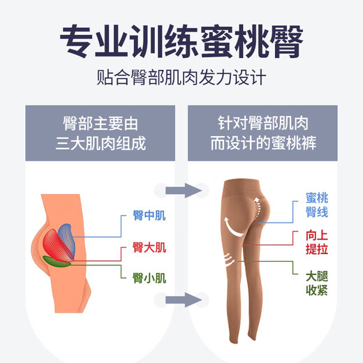 KEJIMITAO European and American ins peach butt yoga pants women's high waist hip tights fitness wear outer wear sports pants training summer dark blue L