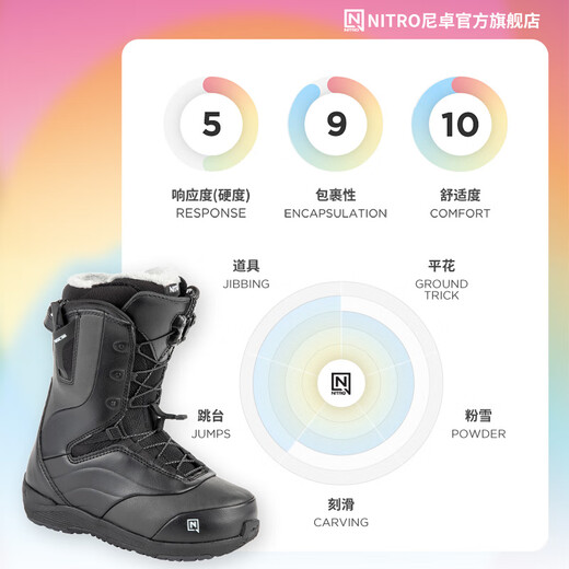 NITRO Ski Shoes CROWN Snowboard Shoes Park All-Round Quick Wear Comfortable Warm Snowboard Boots 2425 Women's Black 36.5 (Inner Length 235cm)