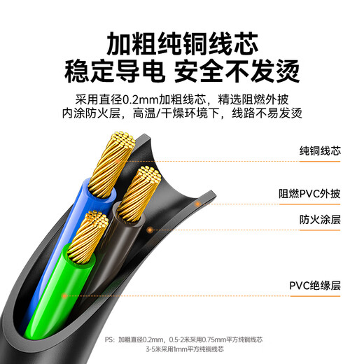 Национальный стандартный шнур Shanze Standard Power 3C Сертифицированный компьютерный настольный хост -монитор хост -хост три отверстия и три ядра хвоста Универсальный рисоварка Принтер Корпус Подключение Кабеля Вставка изгиба 0,5 метра wtdy05