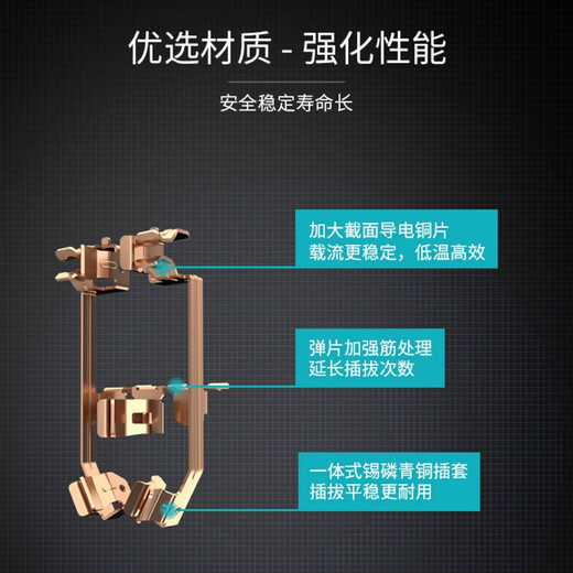 
Siemens (SIEMENS) switch socket accessories Blank out hole panel with silicone protective cover Haocai series Yabai out hole panel