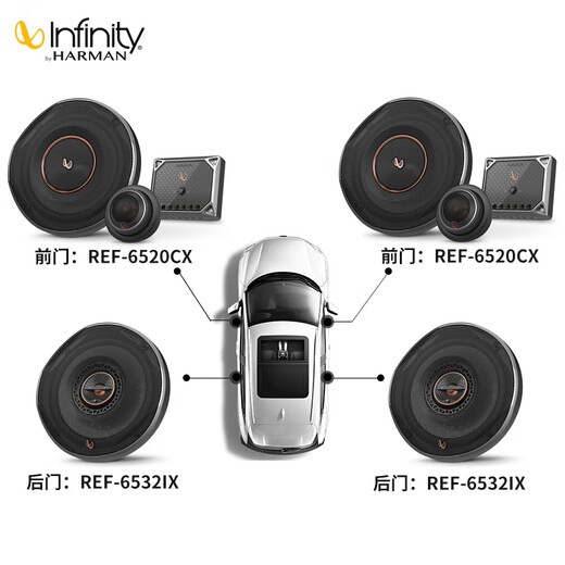 Infinity car audio modification REF rock DJ two-way coaxial horn tweeter bass car speaker set Zhizhen basic type-6 speakers including installation