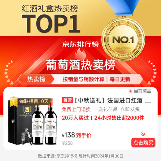 CANIS FAMILIARIS布多格 法国原瓶进口红酒 庄园干红葡萄酒 节日礼品礼盒2双支装