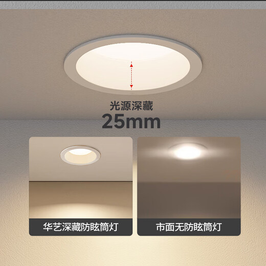 Huayi Lighting downlight empotrado hogar antideslumbrante sin luz principal borde extremadamente estrecho led downlight luz de pasillo luz de techo 97 colores RG0 sin luz azul 7w4000K downlight blanco