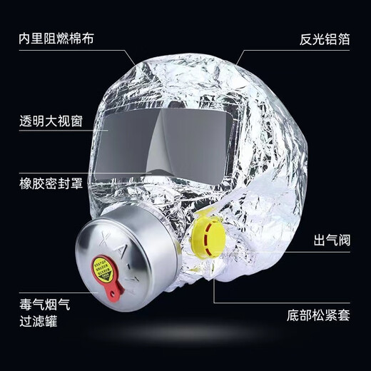Fire mask, anti-smoke mask, anti-virus and fire-proof hotel national standard 3C certification, household fire escape self-rescue respirator, hot-selling model, fire protection CCC certification