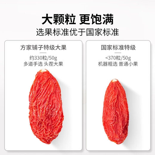 Fangjiapuzi китайский проведенный временем бренд Red Wolfberry Big Fruit Mrain