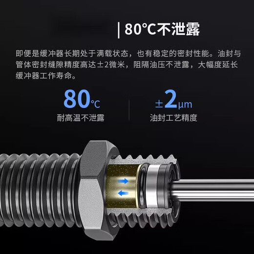 
Sannais (TWSNS) hydraulic buffer AD cylinder damper AC speed stabilizer shock absorber RB hydraulic retardation one-way self-replenishment AC1416