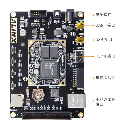 ALINX 黑金 FPGA 开发板 国产紫光同创 Logos PGL50H 视频 HDMI 以太网 AXPGL50H AN9767套餐 
