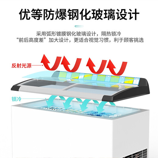 妮雪超市冰柜商用展示柜卧式冰柜商用冷柜冷藏冷冻柜雪糕柜保鲜柜冰糕柜冰淇淋柜圆弧玻璃 688雪糕柜1.8m长【铜管新款带价格条】