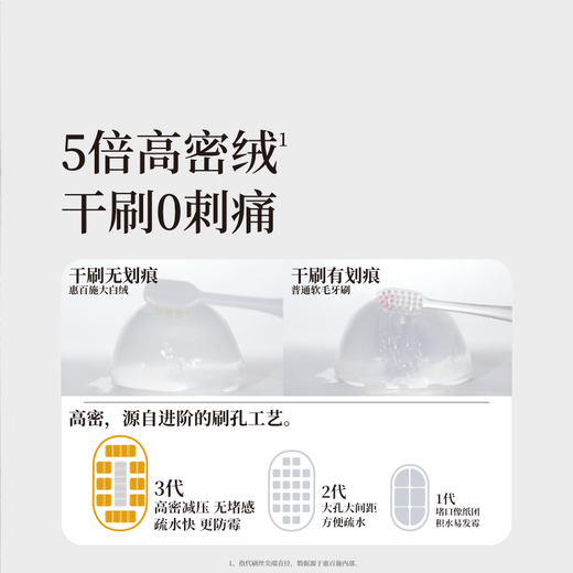 惠百施宽头超软毛牙刷敏感柔丝大白绒孕妇老人柔软按摩牙龈4支颜色随机